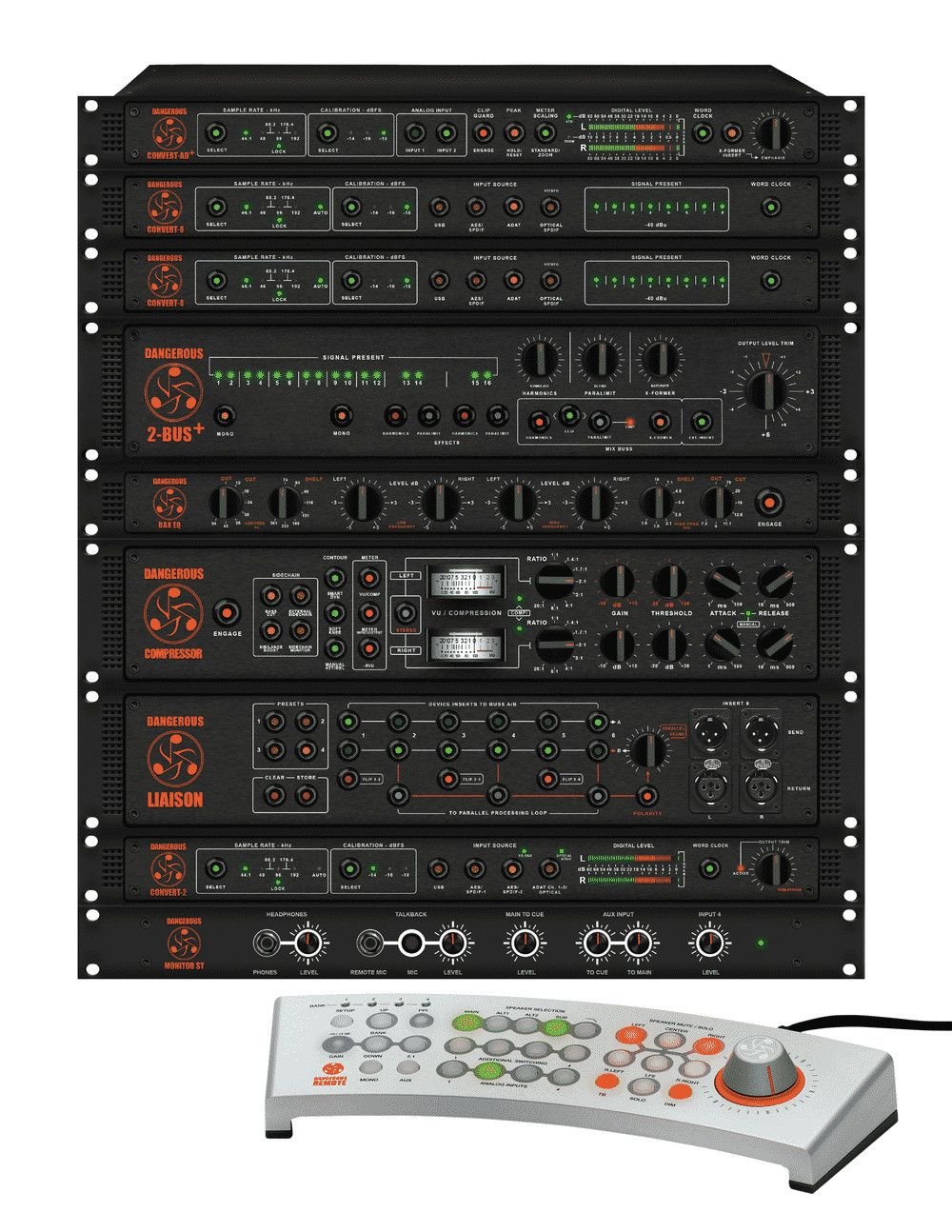 La logique de console reprise en logiciel : tranches d'entrée, bus de retour et section monitoring dans une seule fenêtre