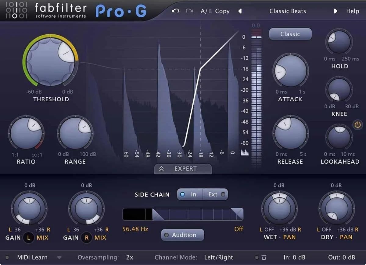 Noise gates et expandeurs