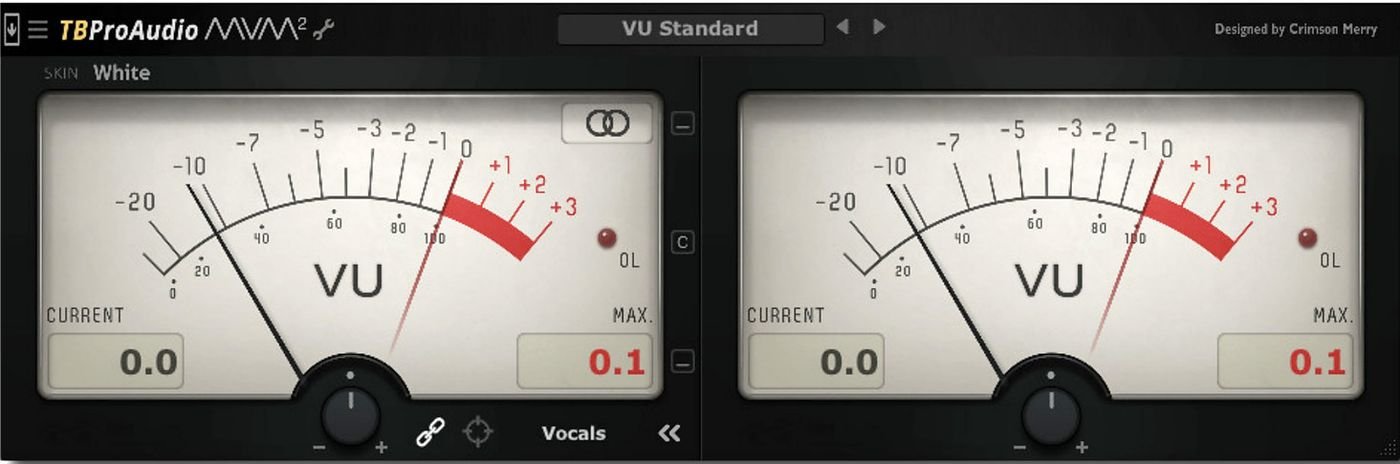 VU-mètres calibrés : la lecture RMS reste l'outil le plus fiable pour maîtriser le gain staging