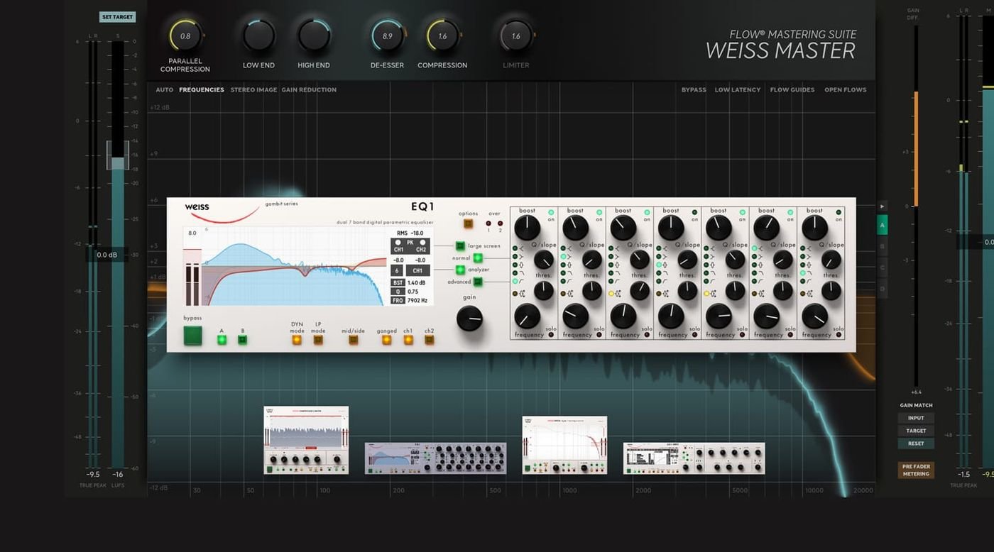 Une chaîne de mastering complète et volontairement courte : analyse, EQ, compression douce et limiting